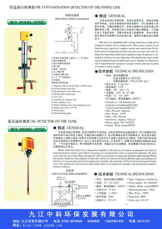 OCY���ʽ�͙z�y��